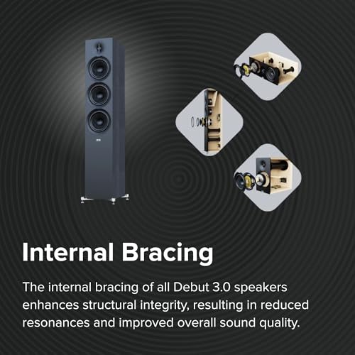 ELAC Debut 3 0 DB63 BK Bookshelf Speakers Black Ash Pair 1 Aluminum Dome Tweeter & 6 5 Aramid Fiber Woofer 2 Way Bass Reflex 42Hz to 38KHz Response