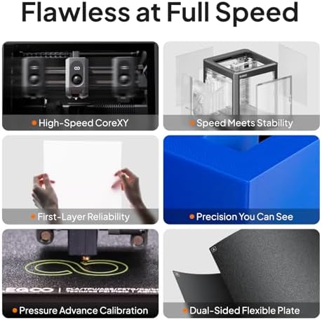 ELEGOO Centauri Carbon 2 Combo Multi Color 3D Printer  CoreXY 500mm/s High Speed Multicolor Printing with Canvas  1 Click Full Auto Leveling and 350 C High Temp Nozzle  256x256x256mm Build Volume