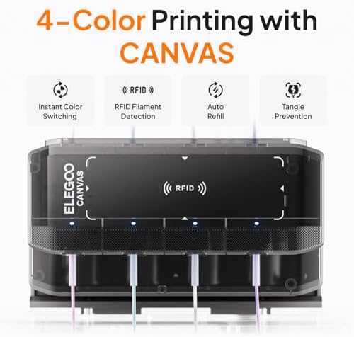 ELEGOO Centauri Carbon 2 Combo Multi Color 3D Printer  CoreXY 500mm/s High Speed Multicolor Printing with Canvas  1 Click Full Auto Leveling and 350 C High Temp Nozzle  256x256x256mm Build Volume