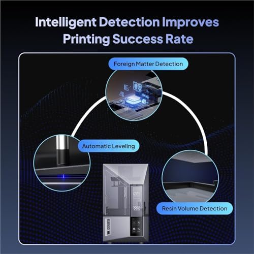 ELEGOO Mars 5 Ultra 7 9K MSLA Resin 3D Printer with Intelligent Mechanical Sensor  150mm/h Fast Speed  AI Camera  Wi Fi Cluster Printing  Auto Leveling  Printing Size of 6 04   3 06   6 49 inch