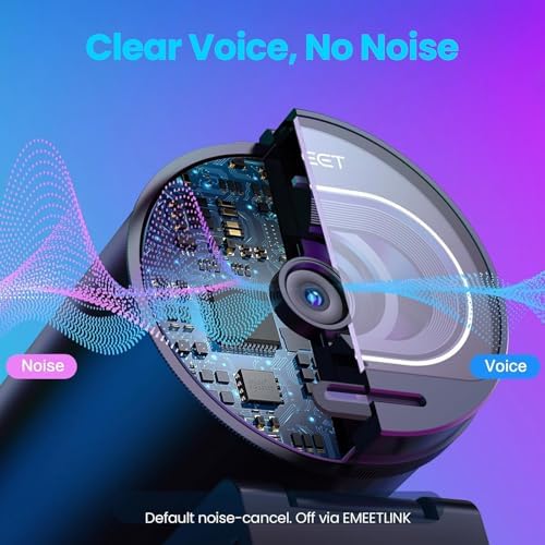EMEET S600 4K Webcam for Streaming   Sony 1/2 55 Sensor  PDAF Autofocus  1080P 60FPS  2 Noise Reduction Mics  Built in Privacy Cover  73  FOV  Streaming Camera for Live Commerce/Gaming/Beauty