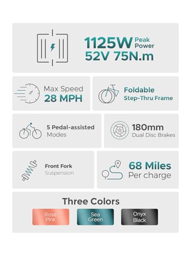 ENGWE Bicicleta eléctrica de 1125 W/750 W para adultos, L20 2.0 20 pulgadas × 3.0 pulgadas, bicicleta eléctrica de neumático grueso 52V/36V 13Ah batería extraíble Rango máximo 68/62 millas y 28/20 MPH
