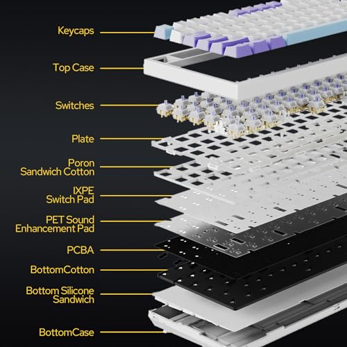 EPOMAKER Ajazz AK820 Pro 75  Wireless Mechanical Keyboard with TFT Smart Display&Knob  Gasket Mounted Gaming Keyboard  Bluetooth/2 4GHz/USB C Wired  Grey  Flying Fish Switch 