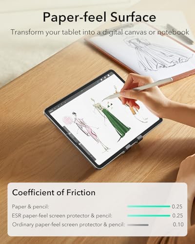 ESR Paper Feel Magnetic Screen Protector for iPad Air 13 Inch M3/M2  7th/6th Gen  2025/2024   Write and Draw Like on Paper  Detachable and Reusable  Compatible with Tempered Film  Matte  Anti Glare