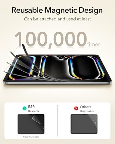 ESR Paper Feel Magnetic Screen Protector for iPad Air 13 Inch M3/M2  7th/6th Gen  2025/2024   Write and Draw Like on Paper  Detachable and Reusable  Compatible with Tempered Film  Matte  Anti Glare