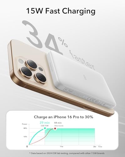 ESR for MagSafe Power Bank  0 55 in Ultra Compact 5 000mAh MagSafe Portable Charger 15W Ultra Fast Battery Pack  20W USB C MagSlim Charger with Cable for iPhone 17/16/15/14/13/12  White