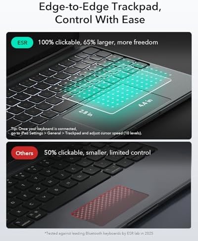 ESR for iPad Air 11 Inch Case with Keyboard M4/M3/M2  2026/2025/2024  & Air 5th/4th Gen Shift Keyboard Case  Magnetic Detachable Keyboard  Portrait/Landscape Modes  Click Anywhere Trackpad  Dark Gray