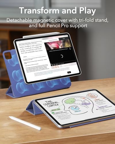 ESR for iPad Air 13 Inch Case M3/M2  2025/2024   iPad Pro 12 9 6th/5th/4th Gen  Powerful Magnetic Attachment  Slim Trifold Stand Case  Supports Pencil Pro & Pencil  USB C   Rebound Series  Black