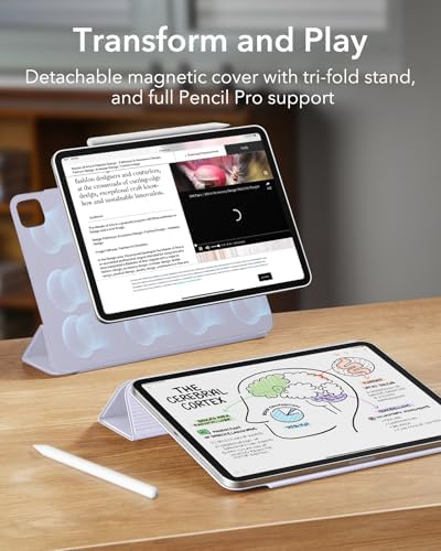 ESR for iPad Air 13 Inch Case M3/M2  2025/2024   iPad Pro 12 9 6th/5th/4th Gen  Powerful Magnetic Attachment  Slim Trifold Stand Case  Supports Pencil Pro & Pencil  USB C   Rebound Series  Black
