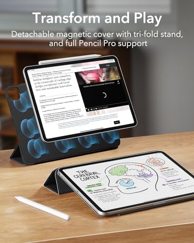 ESR for iPad Air 13 Inch Case M3/M2  2025/2024   iPad Pro 12 9 6th/5th/4th Gen  Powerful Magnetic Attachment  Slim Trifold Stand Case  Supports Pencil Pro & Pencil  USB C   Rebound Series  Black