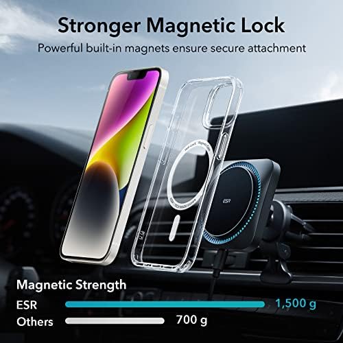 ESR for iPhone 14/iPhone 13 Case  Compatible with MagSafe  Classic Hybrid Magnetic Mobile Phone Case iPhone 14/13 Case  Military Standard  Drop Protection  Clear
