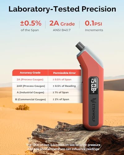 ETENWOLF T300 Digital Tire Pressure Gauge 3 200 PSI  Industrial Tire Gauge Calibrated to ANSI B40 7 Grade 2A Plus Minus 0 5    Replaceable AAA Batteries  Vivid Orange