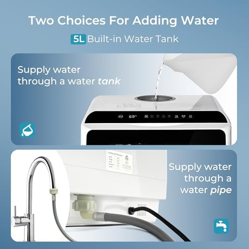 EUHOMY Countertop Dishwasher Portable with 6 Programs  5L Built in Water Tank for Apartments & RV  167  High Temp  No Hookup Needed  Mini Dishwasher with Baby Care  Air Dry/Quick/ECO/Fruit/Normal Mode