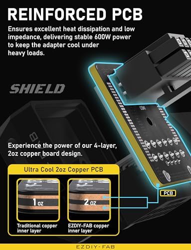 EZDIY-FAB Adaptador PCIe 5.1 – 600 W 12+4 pines, conector de alimentación GPU de 16 pines 12VHPWR, adaptador de GPU de 12 V-2x6, ángulo recto de 90 grados, compatible con RTX 3090Ti, 4070Ti, 4080