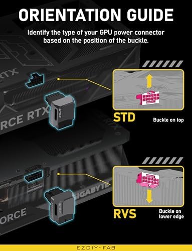 EZDIY-FAB Adaptador PCIe 5.1 – 600 W 12+4 pines, conector de alimentación GPU de 16 pines 12VHPWR, adaptador de GPU de 12 V-2x6, ángulo recto de 90 grados, compatible con RTX 3090Ti, 4070Ti, 4080