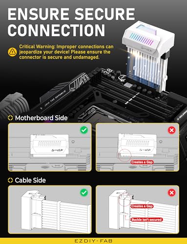 EZDIY FAB Shield 24 Pin Angle Adapter with Infinity Mirror ARGB Light ATX 24 Pin Power Connector  5V 3pin ARGB Sync 180 Degree White 1 Pack