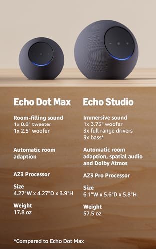 Echo Dot Max  newest model  stereo pair  Graphite