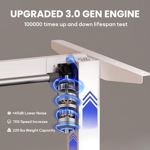 Electric Adjustable Standing Desk Frame Workstation Up to 47 2 Ergonomic Standing Up Desk Base with Memory Controller White Frame Only