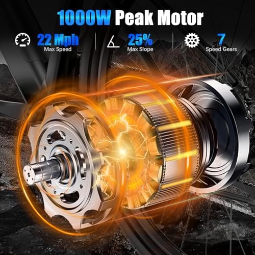 Electric Bike for Adults  1000W Peak Motor  60 Miles 22Mph Electric Bike  26 Commuter E Bikes with 48V Built in Removable Battery  Step Thru Ebike  Adjustable Stem  7 Speed & Front Suspension