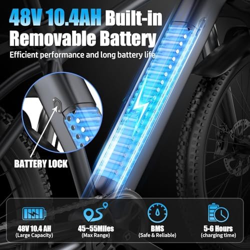 Electric Bike for Adults  1500W Peak Motor  Up to 25 MPH  65 Miles PAS Range  48V 10Ah Removable Battery  Advanced Front Suspension  7 Speeds  Compact Electric Mountain Bicycle  26 Commuting Ebike