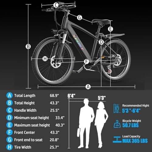 Electric Bike for Adults  1500W Peak Motor  Up to 25 MPH  65 Miles PAS Range  48V 10Ah Removable Battery  Advanced Front Suspension  7 Speeds  Compact Electric Mountain Bicycle  26 Commuting Ebike
