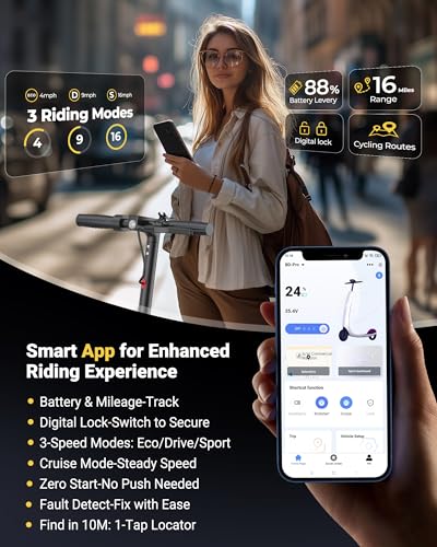 Electric Scooter for Adults  8 5/10 Tires  19/22Mph  350W/500W Motor  21 28 Miles Range  Folding E Scooter with Dual Suspension APP V1/SPRO/MAX/PRO 