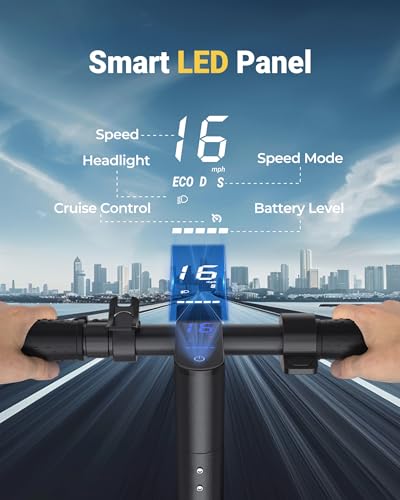 Electric Scooter for Adults  8 5/10 Tires  19/22Mph  350W/500W Motor  21 28 Miles Range  Folding E Scooter with Dual Suspension APP V1/SPRO/MAX/PRO 
