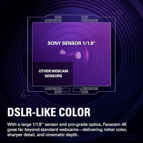 Elgato Facecam 4K   4K60 Studio Webcam  DSLR Like Control  Cinematic Effects  49mm Lens Filters  HDR  Uncompressed Video  Optimized Focus Area   USB C for PC & Mac