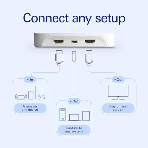 Elgato Game Capture Neo   USB Portable Capture Card 4K60 HDR Passthrough  1080p60 Video Recording   For PS5 Xbox Nintendo Switch 2   OBS  Quicktime and more   Plug & Play Works on Laptop PC Mac iPad