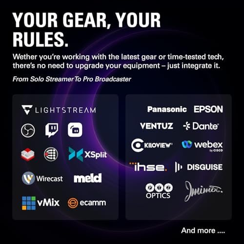 Elgato Stream Deck XL   Advanced Studio Controller  32 Macro Keys  Trigger Actions in apps and Software Like OBS  Twitch   YouTube and More  USB  Works with Mac and PC