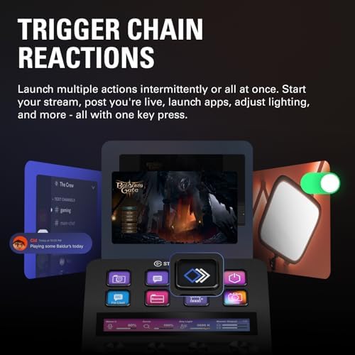 Elgato Stream Deck    Audio Mixer  Production Console and Studio Controller for Content Creators  Streaming  Gaming  with customizable touch strip dials and LCD keys  works with Mac and PC