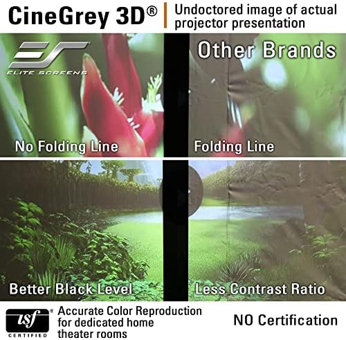 Elite Screens Designer Cut Series  135 inch 16 9  8K / 4K Ultra HD Ambient Light Rejecting DIY Raw Projector Screen Material  True ALR Capable Projection Screen  RM 135H CINEGREY3D