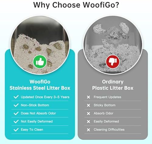 Enclosed Stainless Steel Cat Litter Box with Lid  XL Extra Large Litter Box for Big Cats  Metal Litter Pan High Sided  Never Absorbs Odors  Anti Urine Leakage  Easy Cleaning  Include Scoop