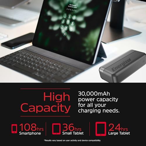 Energizer Portable Charger 30000mAh Power Bank with USB C in and Out Compact External Battery Pack for iPhone 16/15/14/13  Samsung Galaxy S24/S23  Pixel  iPad  Cell Phone and Tablets UE30050C