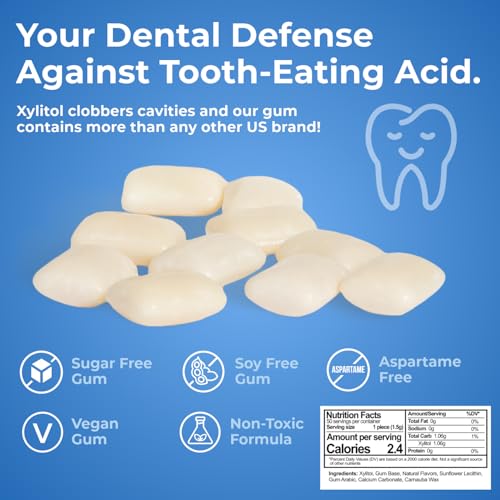 Epic 100  Xylitol Peppermint Chewing Gum   Sugar Free  Aspartame Free Dental Gum   Supports Oral Health & Fresh Breath   50 Pieces  Pack of 3 