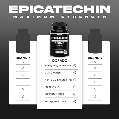 Epicatechin Extract 500mg Per Serving  60 Capsules  Myostatin Inhibitor  Myostatin Blocker for Lean Muscle  Nitric Oxide  Stamina & Endurance   Non GMO  Vegan Supplement & Third Party Tested