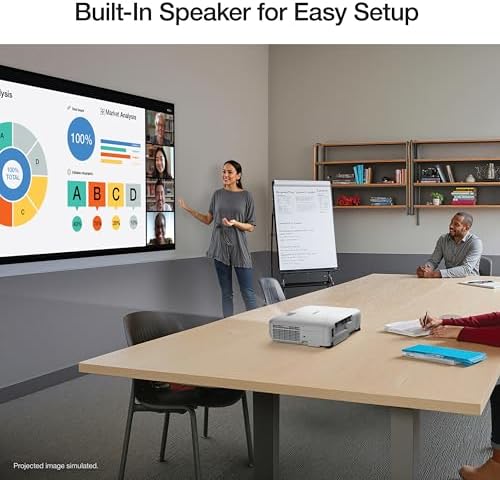 Epson EX3290 3 Chip 3LCD WXGA Projector 4000 lumens for both color and white brightness  2x HDMI  Built in Speaker