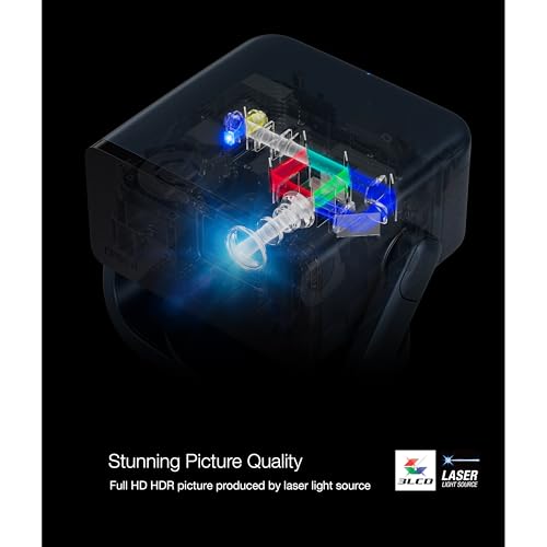 Epson EpiqVision Mini EF21 Portable Smart Laser Projector  Bright 1 000 Lumens  FHD 1080p HDR  3 Chip 3LCD  Google TV  Netflix  Stereo Speakers  Family Party/Outdoor Backyard/Home Theater   White