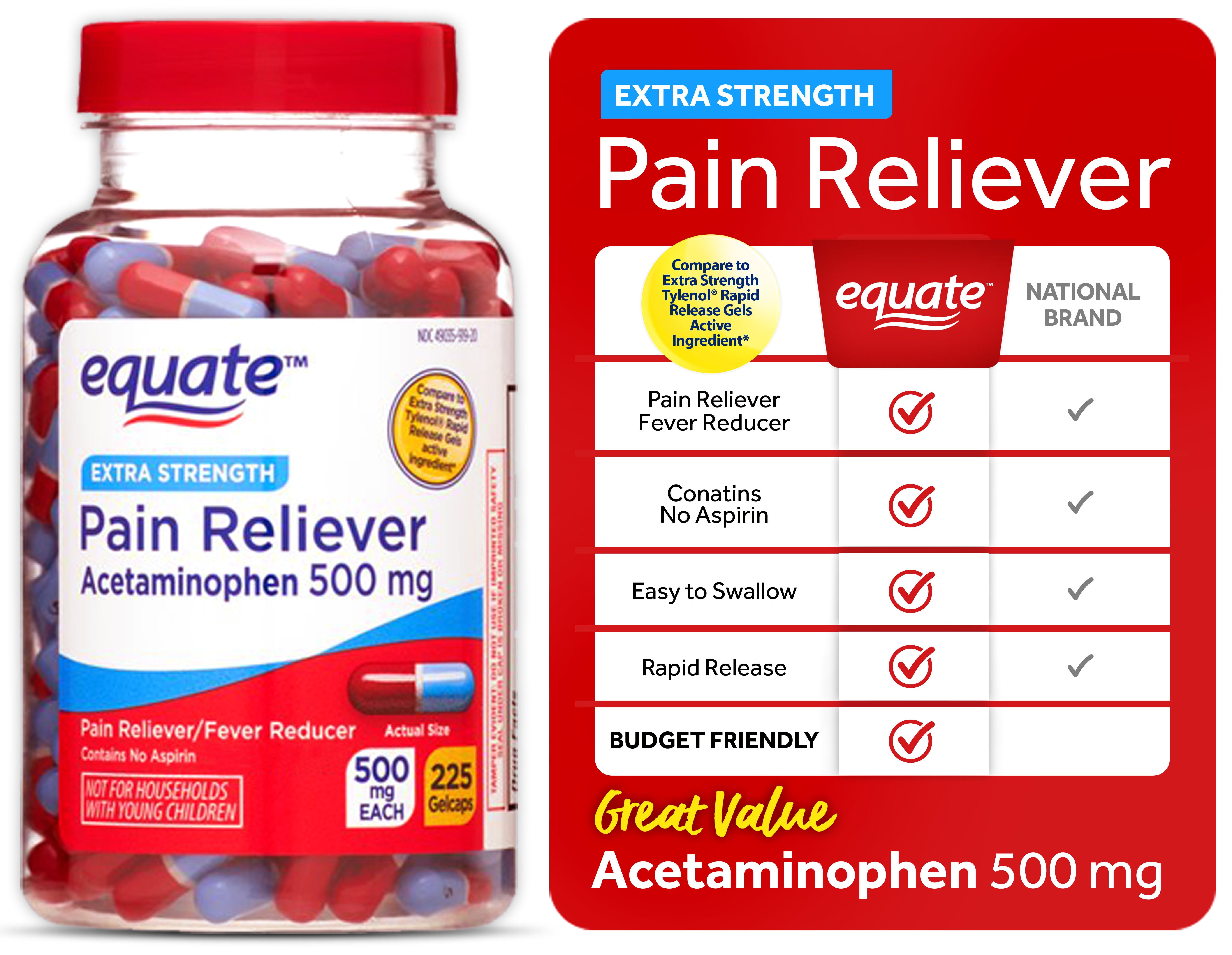 Equate Extra Strength Pain Reliever Acetaminophen Gel Caps  500mg  Pain Reliever/Fever Reducer  Easy Open Cap  225 Count  Compare to Tylenol  Extra Strength Rapid Release Gels Active Ingredient