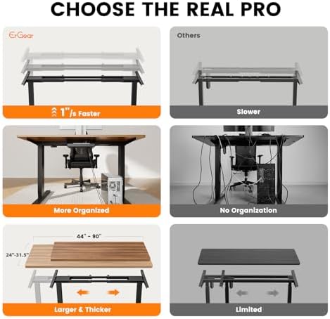 ErGear Dual Motor Standing Desk Frame  Electric Adjustable Legs Compatible Desktop Size 44  90   264 lbs Weight Capacity  4 Memory Height Settings Stand up Desks Base  Black Frame Only
