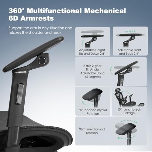 Ergonomic Mesh Office & Gaming Chair with Footrest  High Back Home Office Desk Chair  Comfortable 3D Lumbar Support  130  Tilt  Adjustable Seat Depth  Adjustable 6D Armrest & 3D Headrest Black Pro 