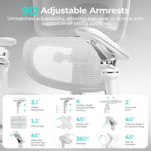 Ergonomic Office Chair with 9D Arms Adjustable Seat Depth 3D Lumbar Support 135  Recline 3D Headrest & Footrest Mesh Computer Desk Chair   Ultimate Comfort for Home & Executive Office White