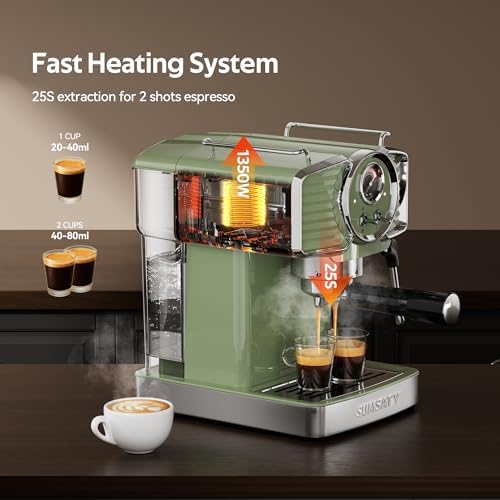 Espresso Machine 20 Bar Espresso Maker with Milk Frother Steam Wand  Professional Expresso Machine for Home Cappuccino & Latte Maker  Retro Coffee Maker with 61oz Water Tank  Matcha Green
