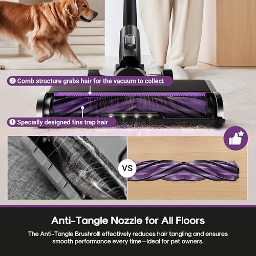 Eureka Cordless Stick Vacuum Cleaner ReactiSense 440  60 Min Runtime  Anti Tangle Brushroll  Intelligent Sensing Technology  Ideal for Pet Hair  HardFloors & Carpets