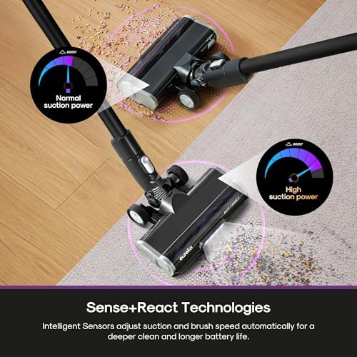 Eureka Cordless Stick Vacuum Cleaner ReactiSense 440  60 Min Runtime  Anti Tangle Brushroll  Intelligent Sensing Technology  Ideal for Pet Hair  HardFloors & Carpets