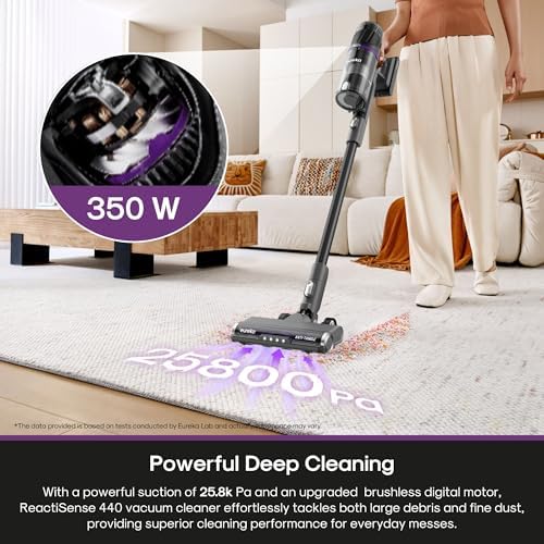Eureka Cordless Stick Vacuum Cleaner ReactiSense 440  60 Min Runtime  Anti Tangle Brushroll  Intelligent Sensing Technology  Ideal for Pet Hair  HardFloors & Carpets