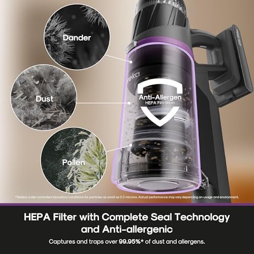 Eureka Cordless Stick Vacuum Cleaner ReactiSense 440  60 Min Runtime  Anti Tangle Brushroll  Intelligent Sensing Technology  Ideal for Pet Hair  HardFloors & Carpets