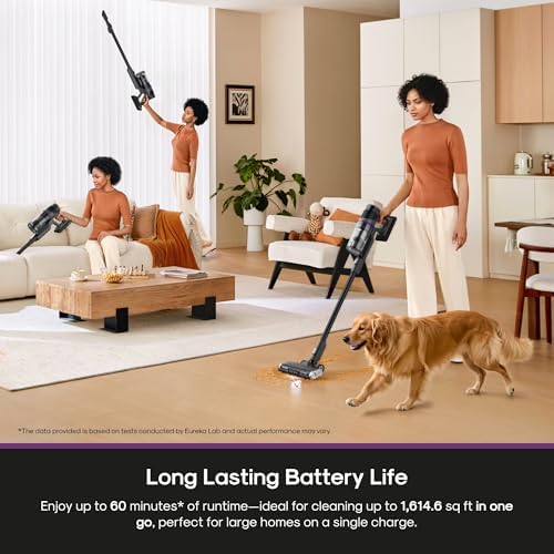 Eureka Cordless Stick Vacuum Cleaner ReactiSense 440  60 Min Runtime  Anti Tangle Brushroll  Intelligent Sensing Technology  Ideal for Pet Hair  HardFloors & Carpets