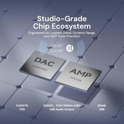 Eversolo Play   Music Streamer with DAC & Amplifier 60W 2ch 8   / 110W 2ch 4     5 5 LCD Touchscreen  Support Room Correction & Multi Room System  Stream Qobuz  Tidal&More   Black  Standard Edition 