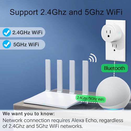 ExIoTy Smart Plug  Works with Alexa Only  Simple Setup with One Voice Command  Voice Control  Remote Control  Timer & Schedule & Group Controller  Bluetooth Mesh Outlet  Alexa Echo Required  4 Pack